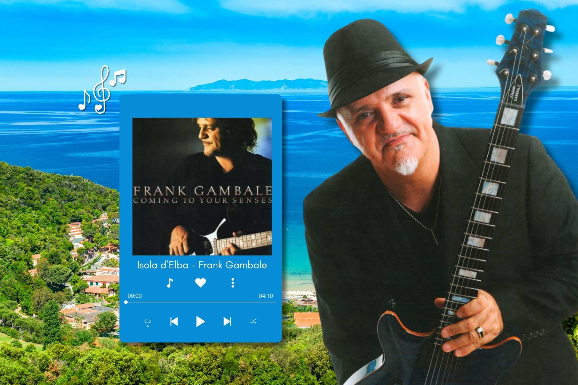 Frank Gambale